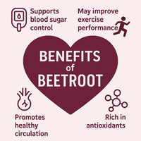 Thumbnail for Probase Nutrition Beetroot 60 Capsules 30-Day Supply
