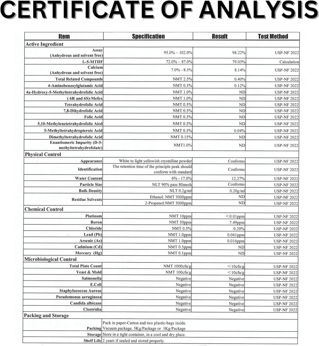 Methylfolate Supplement