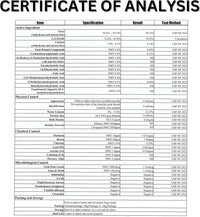 Thumbnail for Methylfolate Supplement