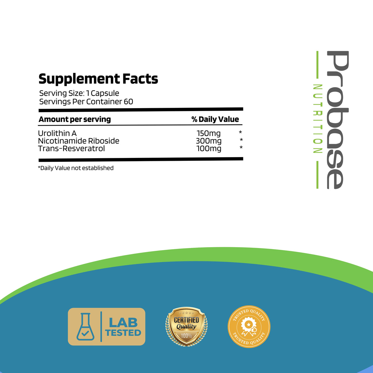 Urolithin A with Added NR and Resveratrol Supplement