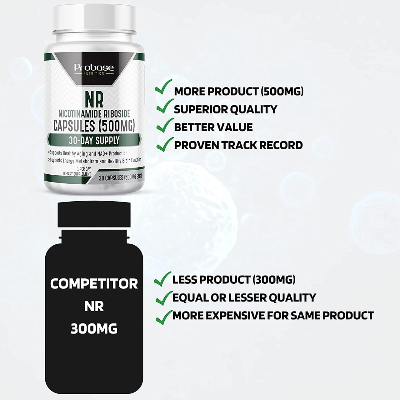 Nicotinamide Riboside (NR) Capsules 30ct/500mg NAD+ Boosting Supplement - Probase Nutrition