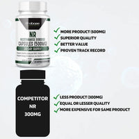 Thumbnail for Nicotinamide Riboside (NR) Capsules 30ct/500mg NAD+ Boosting Supplement - Probase Nutrition