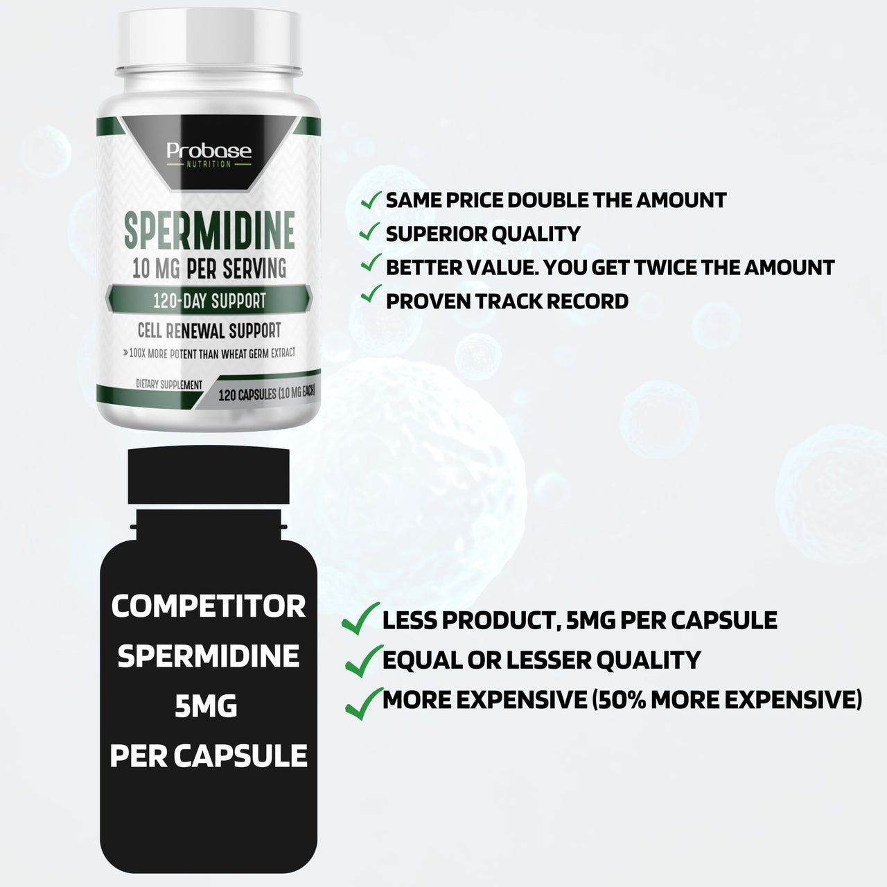 Probase Spermidine Supplement (10mg of 99% Spermidine 3HCL - Third Party Tested) 120 Capsules - Over 100x More Potent Than Wheat Germ Extract for Cell Membrane, Telomere Health and Aging - Probase Nutrition