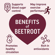 Probase Nutrition Beetroot 60 Capsules 30-Day Supply