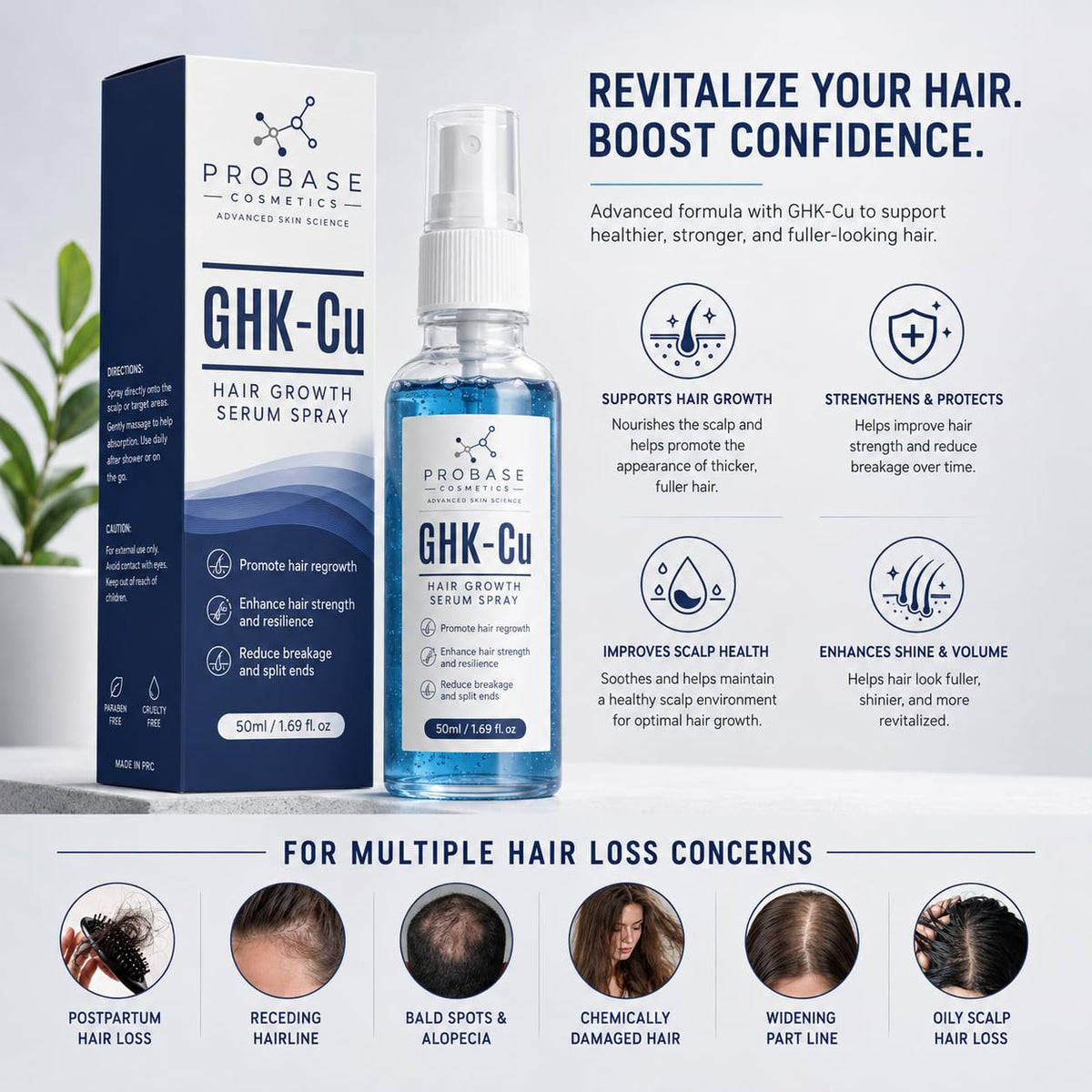 GHK-Cu Hair Growth Copper Peptides Serum Spray