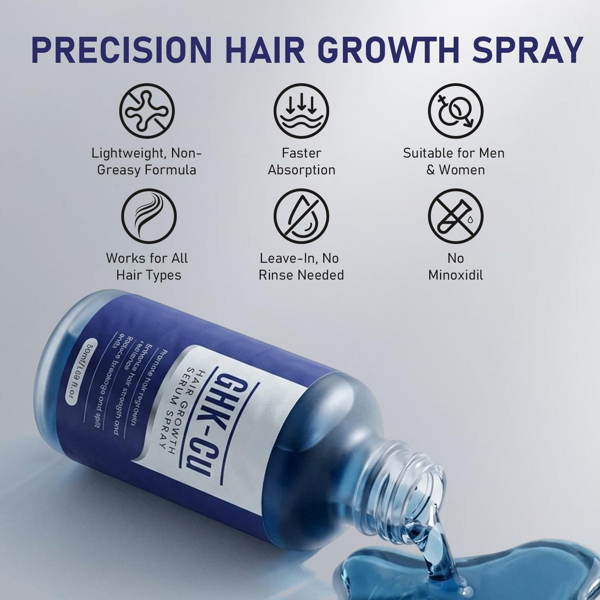GHK-Cu Hair Growth Copper Peptides Serum Spray
