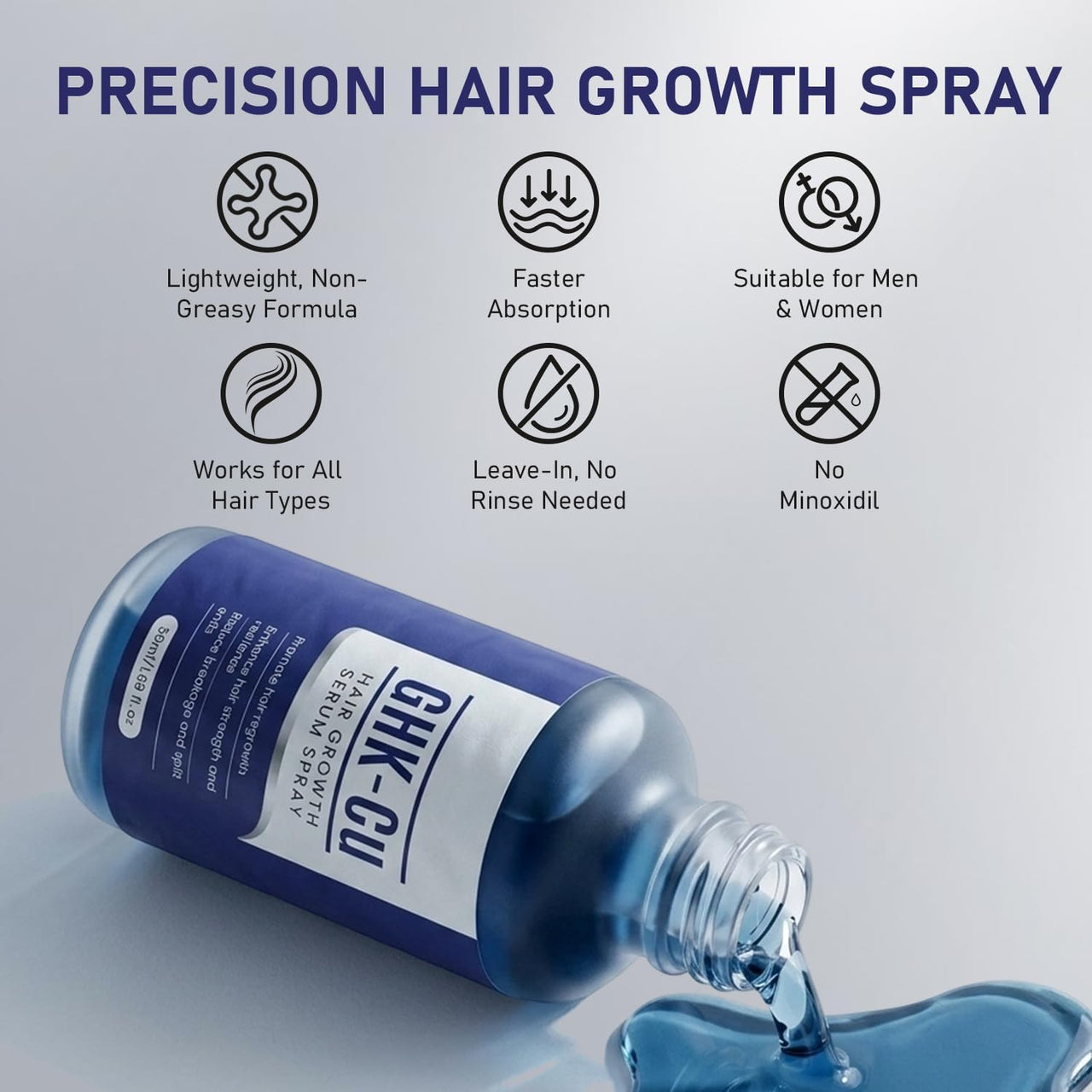 GHK-Cu Hair Growth Copper Peptides Serum Spray