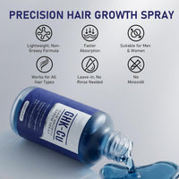 Thumbnail for GHK-Cu Hair Growth Copper Peptides Serum Spray