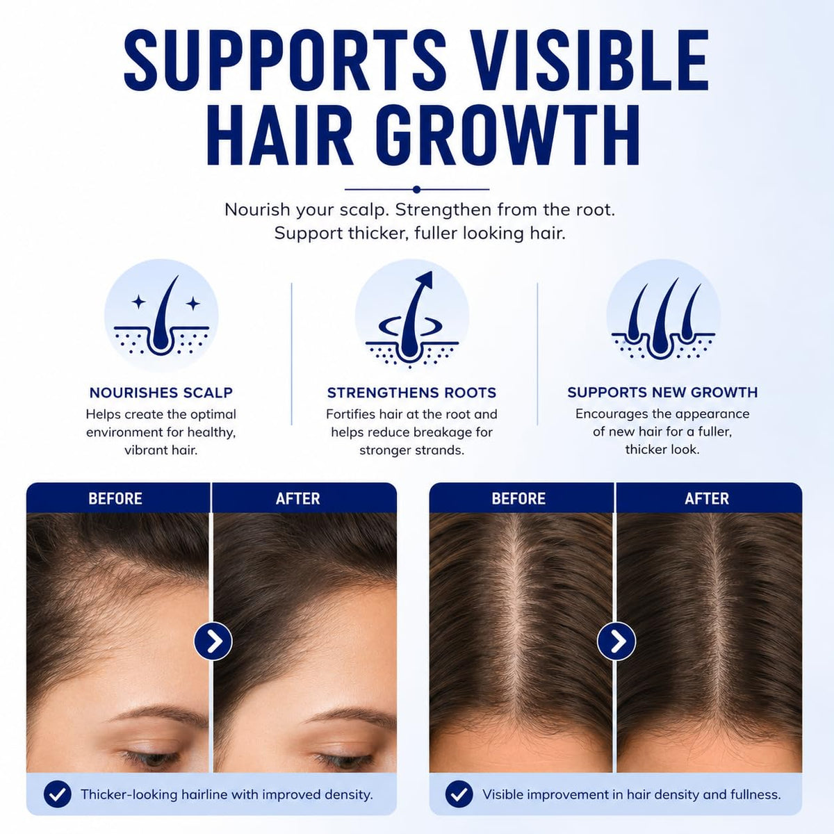 GHK-Cu Hair Growth Copper Peptides Serum Spray
