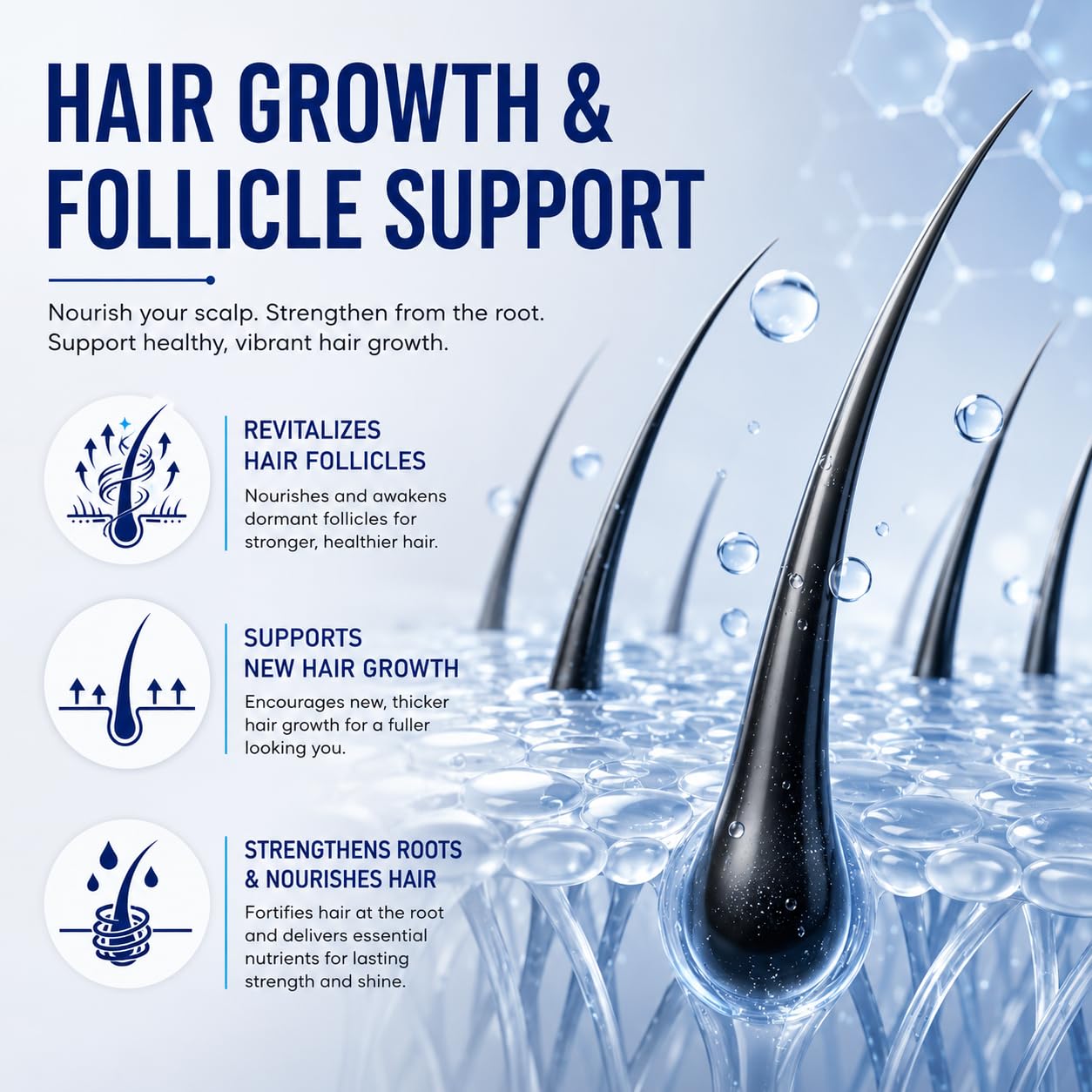 GHK-Cu Hair Growth Copper Peptides Serum Spray