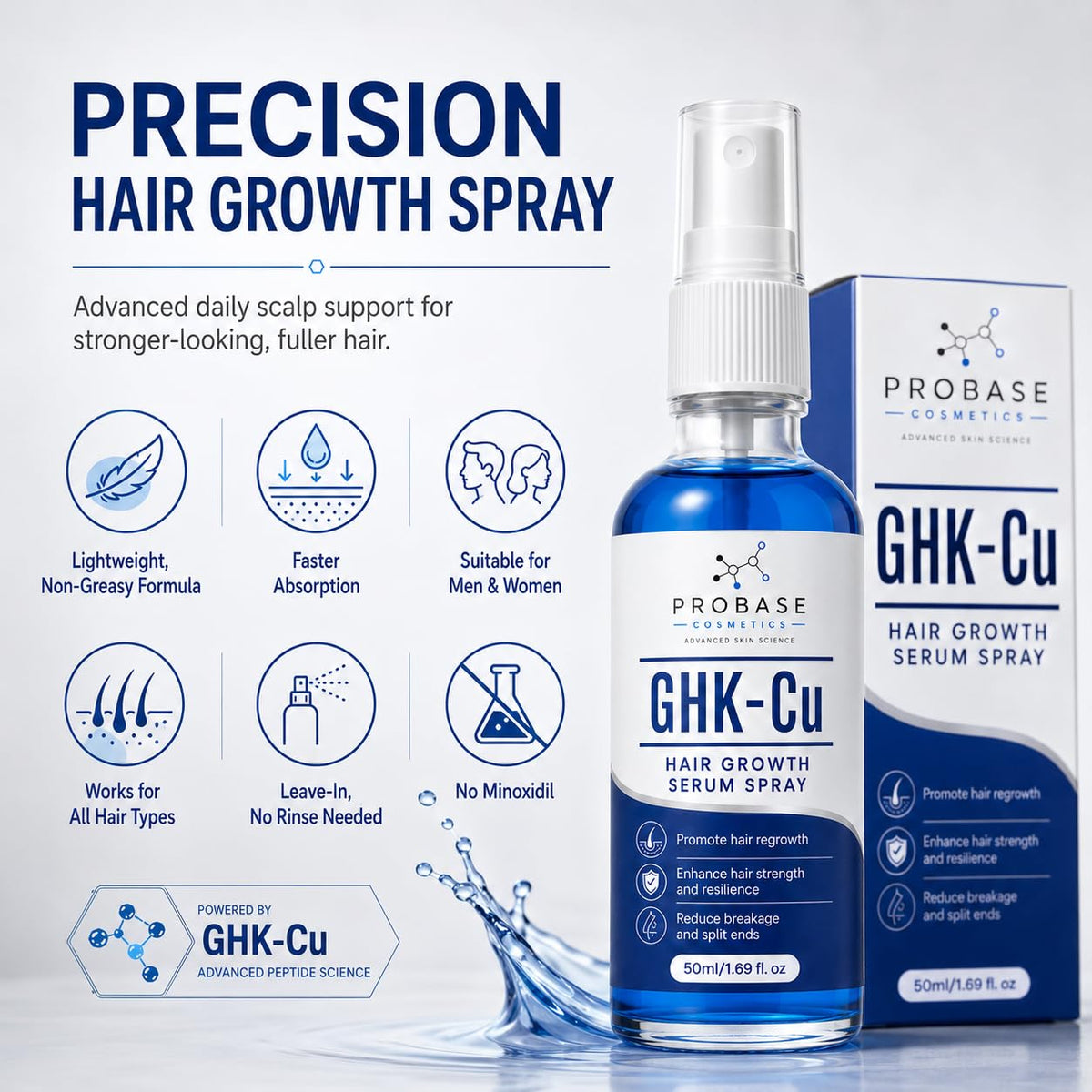 GHK-Cu Hair Growth Copper Peptides Serum Spray