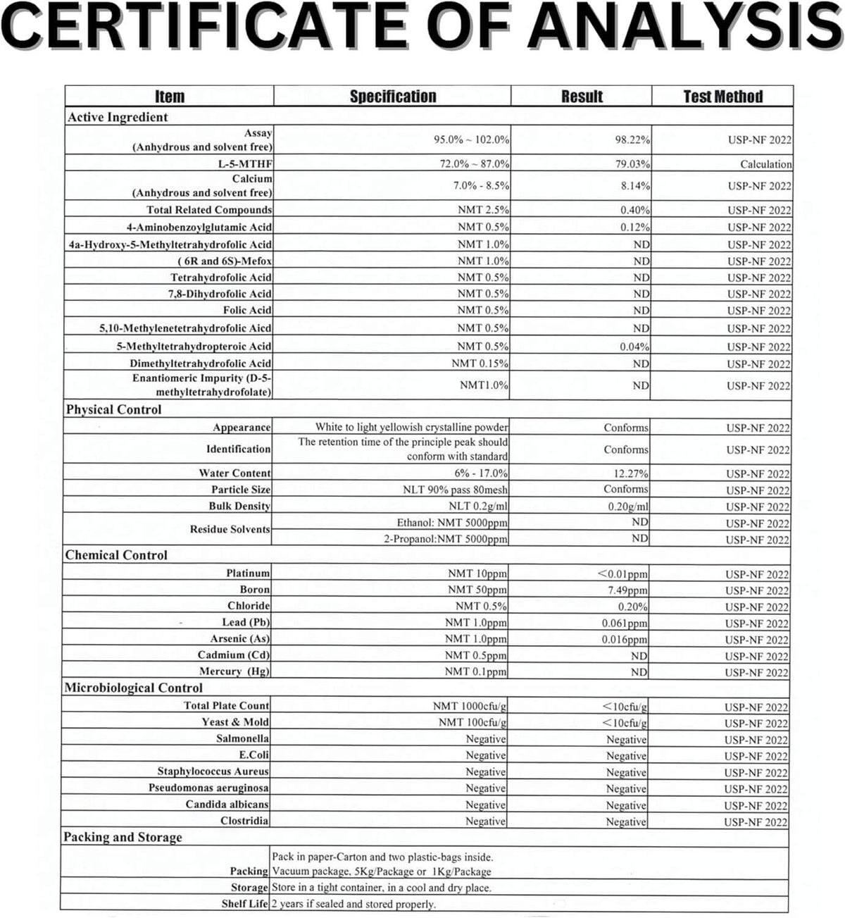Methylfolate Supplement