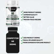 Nicotinamide Riboside (NR) Capsules 30ct/500mg NAD+ Boosting Supplement - Probase Nutrition