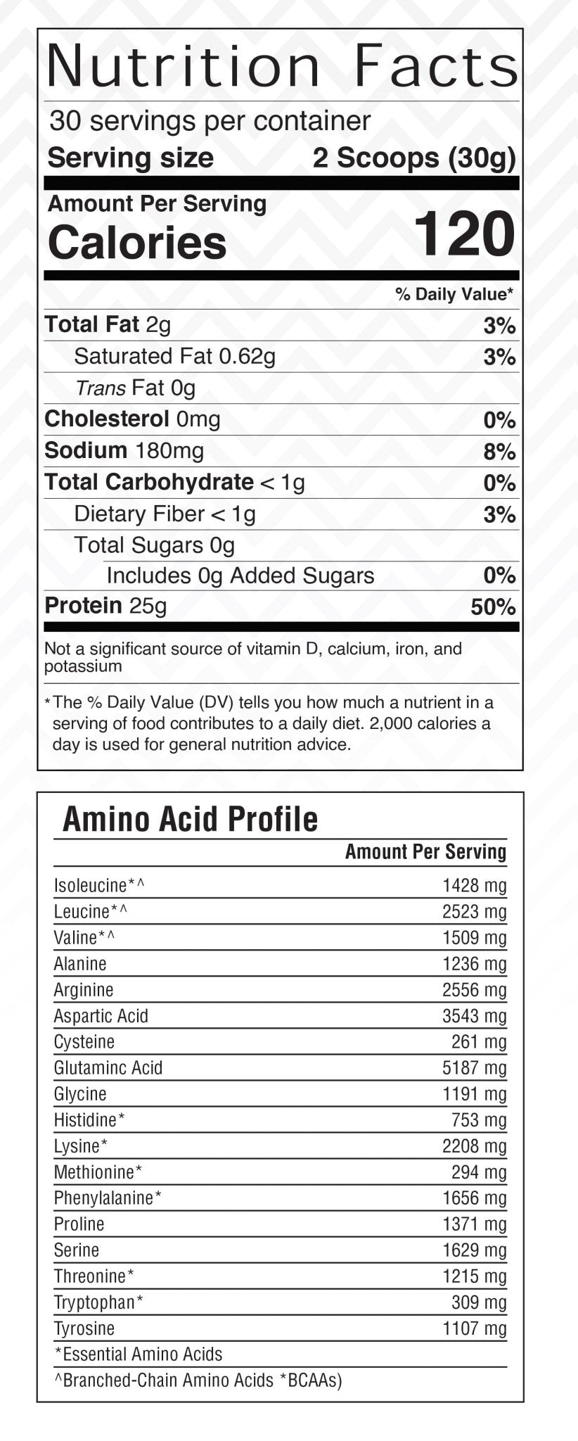 Probase Organic Pea Protein (2 pounds) - Probase Nutrition