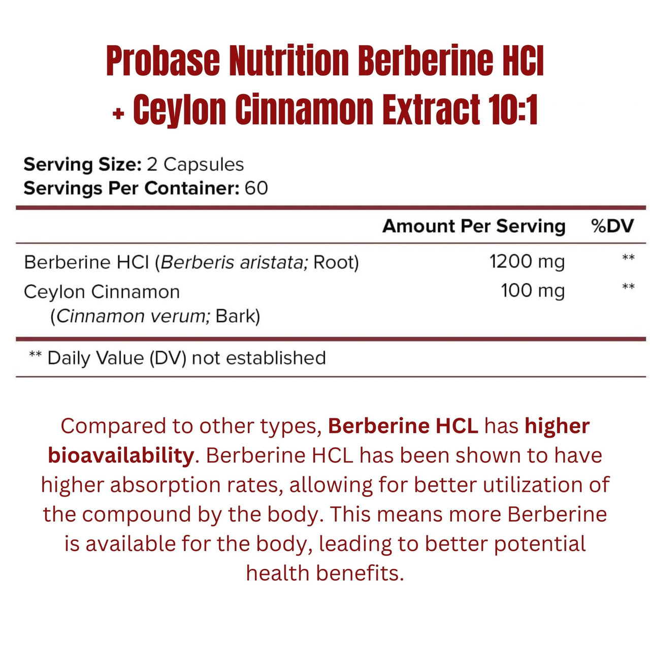 Probase Premium Berberine HCI 1200mg, 120 Capsules - Plus Ceylon Cinnamon Extract 10:1, Berberine HCL Root Supplements Pills - Supports Glucose Metabolism, Immune System, Healthy Weight Management - Probase Nutrition